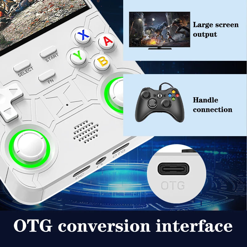 2025 R36 Ultra Open Source R36S Video Game Console Linux System 4.0 Inch IPS Screen  Portable Pocket Video Player 64G best Games